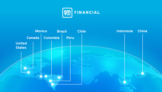 Financial - Meios de Pagamento